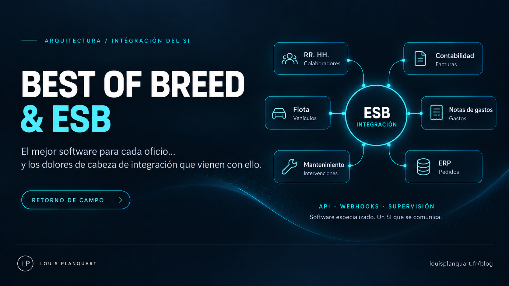 Best of Breed y ESB: conectar aplicaciones de negocio mediante API, webhooks y flujos supervisados