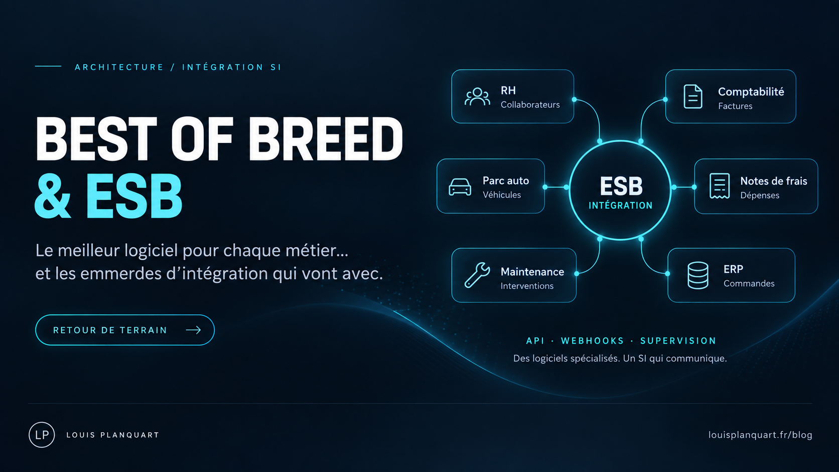 Best of Breed et ESB : relier les logiciels métiers par des API, des webhooks et des flux supervisés